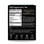 CBD Peppermint Tea - Back Side of Box
