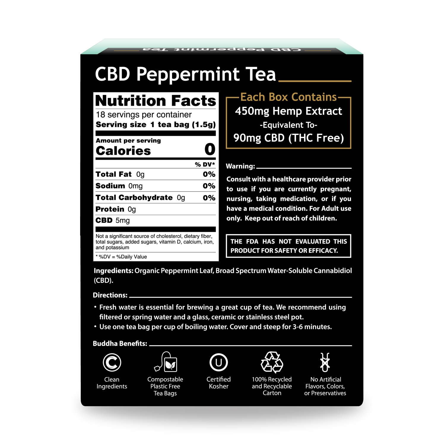 CBD Peppermint Tea - Back Side of Box
