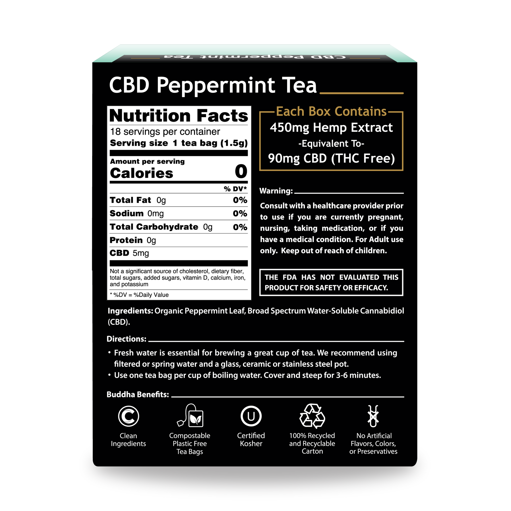 CBD Peppermint Tea - Back Side of Box