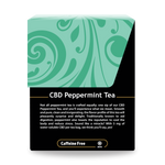CBD Peppermint Tea - Right Side of Box