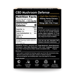 CBD Mushroom Defense - Back Side of Box
