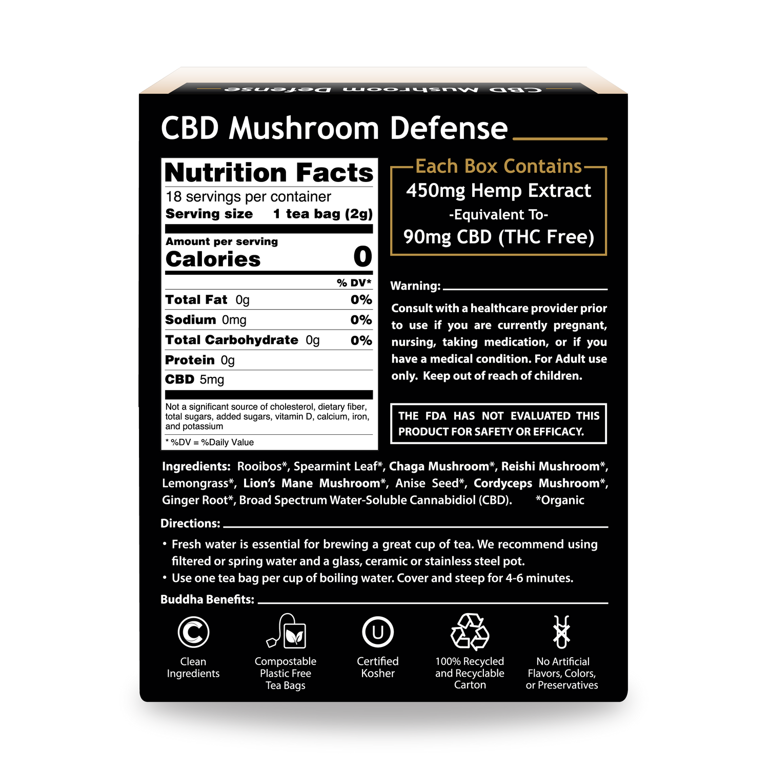 CBD Mushroom Defense - Back Side of Box