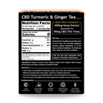 CBD Turmeric & Ginger Tea - Back of Box